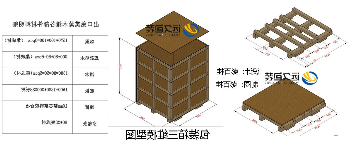 <a href='http://gwm.ak1m.com'>买球平台</a>的设计需要考虑流通环境和经济性